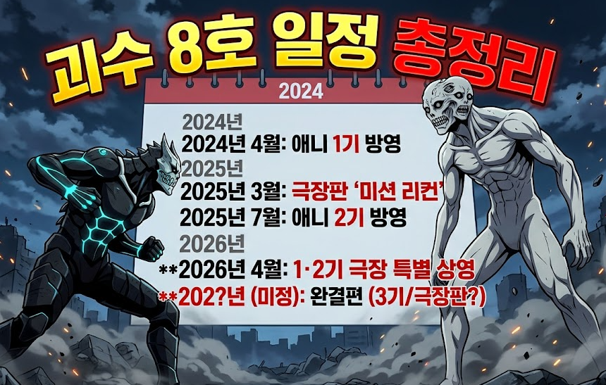 괴수 8호 일정 총정리